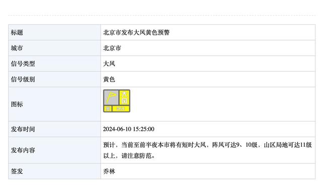 森林狼主场5胜0负保持不败 场均限制对手仅得96.8分&赢18.2分